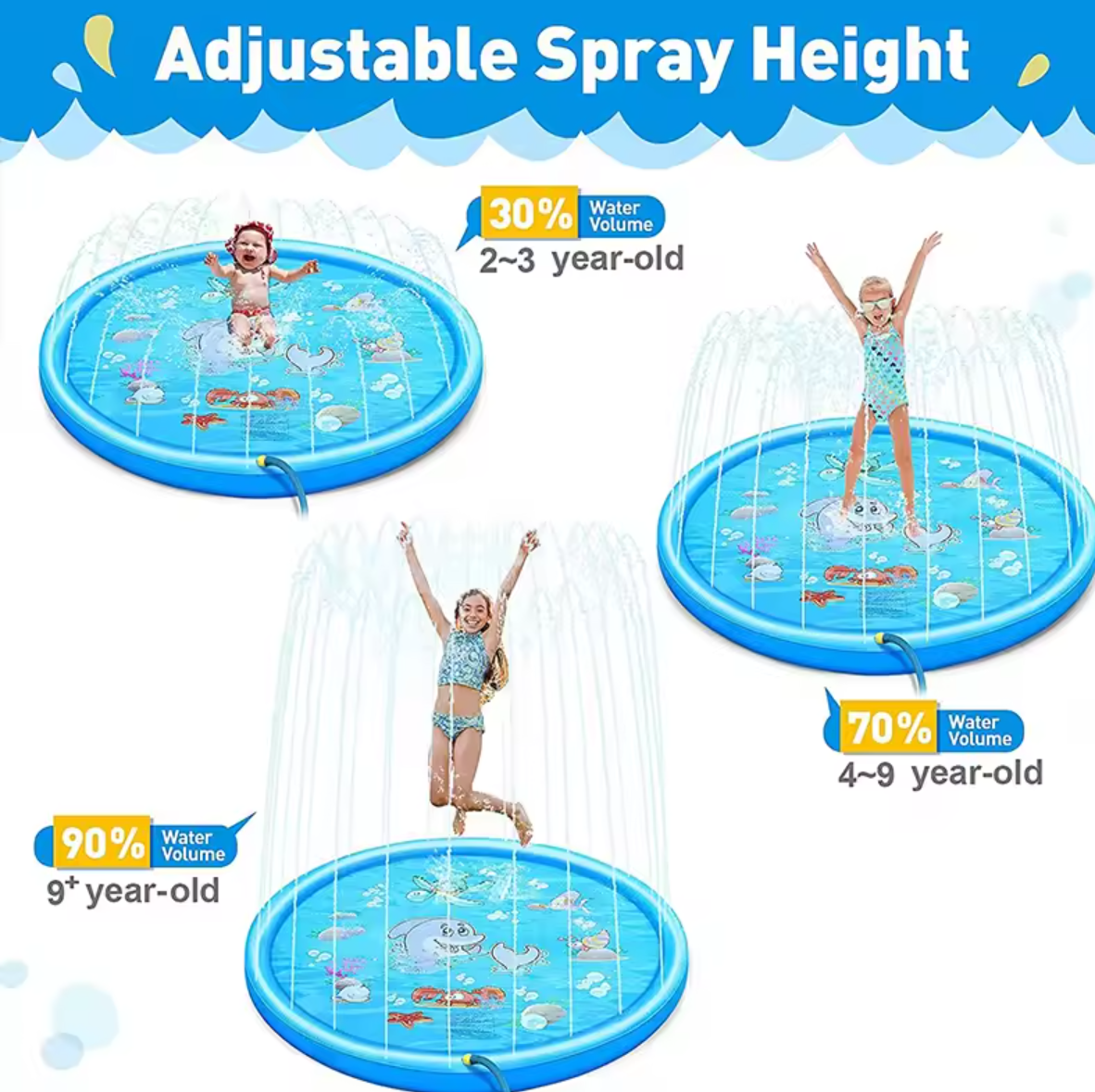 100CM Kids Paddling Pad Inflatable Water Jet Swimming Pool Summer Beach Outdoor Games Toy Lawn Swimming Pool Mat Kids Toys
